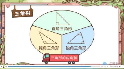 三角形物品三角形的東西|【一分鐘觀念建立】認識三角形（上）